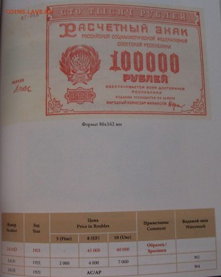 100.000 рублей 1921г. БВ - 073   до 12 нояб. в 22:00 - DSCF3572.JPG