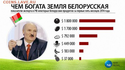 Всем мои поздравления. Рублю - похоже, кирдык! - d7e9af7323b1a08e515348fa9c1d2f96