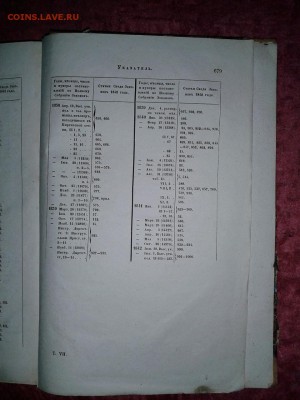 Свод законов РИ часть 3 уставы: монетный горный ио соли 1842 - 20151111_142128