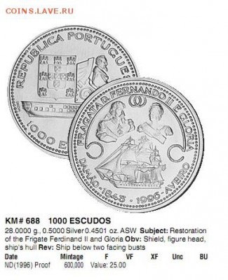 Португалия 1000 эскудо 1996 ФРЕГАТ Глория - Краузе португалия 1996