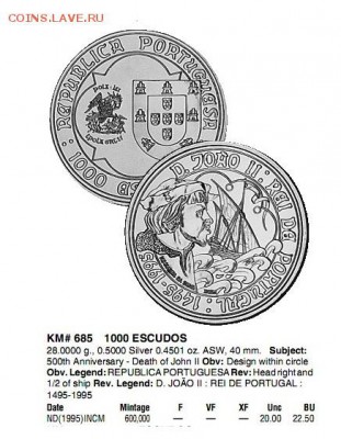 Португалия 1000 эскудо 1995 КОРАБЛЬ - Безымянный