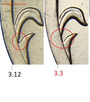 1 рубль 2009 год ммд шт.3.2 Е  Верно? - 1r_revers_3.1-3.3-3.4_standard_fs