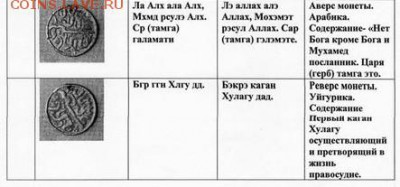 жетон с "вязью" (?) - для форума