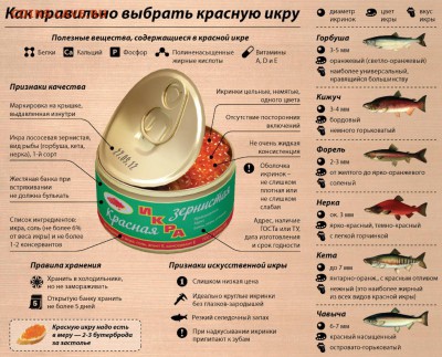 КАМЧАТСКАЯ КРАСНАЯ ИКРА - ikra_info