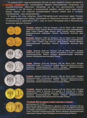 Фикс. Годовой набор 2011 год СПМД 50 лет полета Гагарина - 3