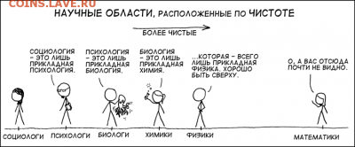 о "гуманитариях" или "нам эта математика в жизни не пригодит - 9978945e3a0bdff835ad83740d3ebee3