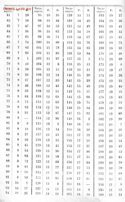  - скачанные файлы (10)