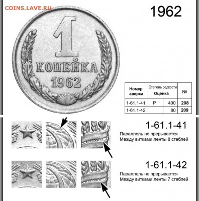 копейки 62,63 - 1 копейка 1962 - варианты
