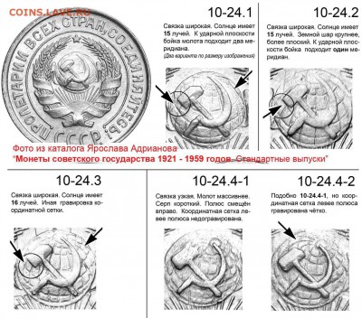 10 копеек 1928. Разновидности - 10 копеек 1924-30 - аверсы