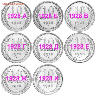 10 копеек 1928. Разновидности - 10 копеек 1928 А-И
