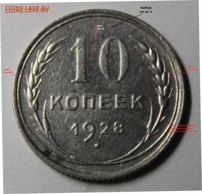 10 копеек 1928 года. - 10к28