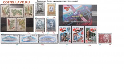 СССР 1987. БЛИЦ - 1987. Блоки, серии, марки