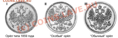 Кое-что об особых орлах 1860 года - 22