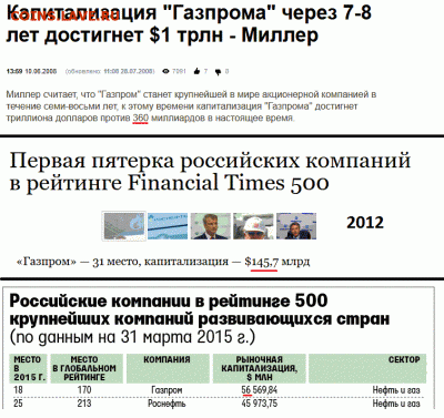 Всем мои поздравления. Рублю - похоже, кирдык! - 14484823292281