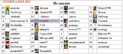 Бесплатная раздача монет от icold - 10-я серия. - 5