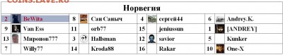 Бесплатная раздача монет от icold - 10-я серия. - 4
