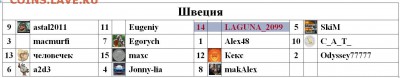 Бесплатная раздача монет от icold - 10-я серия. - 2