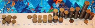 Статистика встречаемости от Васек71(Ижевск, Удмуртия) - Статистика по 50 коп (ноябрь 2015)