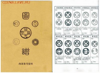 Китай Чунин 1102-1106г. предпродажная оценка - post-1161-0-62542100-1436164949_thumb