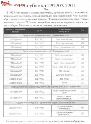 Чеки (купоны) Татарстана - 2. Glaizer