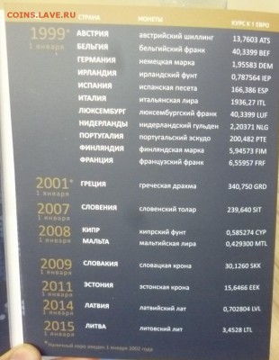 ДК Альбом смонетами "До евро"+ Каталог с 1 рубля 17.12 22.00 - P1210452.JPG