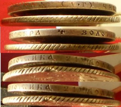 Царские рубли предпродажная оценка - гурт 1р Аiii