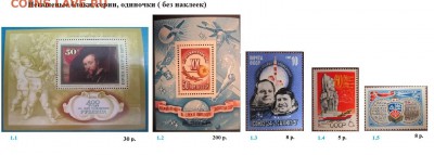 СССР 1977. ФИКС - 1977. Блоки
