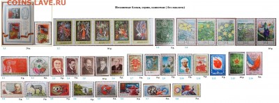 СССР 1975. ФИКС - 1975. Блоки, серии, марки
