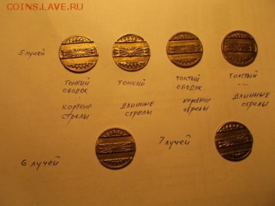Междугородние телефонные жетоны Латвии - DSCF0587 - Copy.JPG