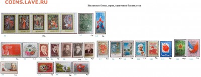СССР 1975. ФИКС - 1975. Блоки, серии, марки