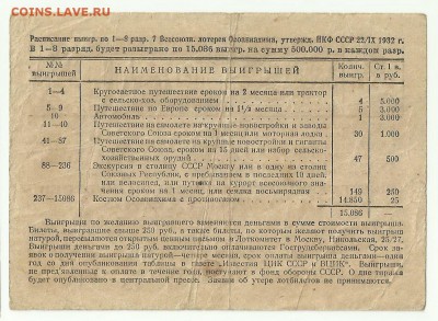 Лотерейные билеты ОСОАВИАХИМ. - 4 - копия