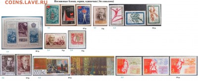 СССР 1970. ФИКС - 1970. Блоки, марки