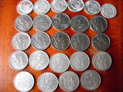 монеты Китая . - DSCN7281[1].JPG