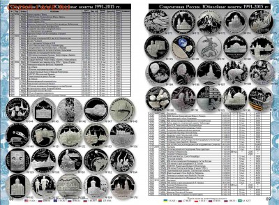 ФИКС!!! НОВИНКА!! Каталог-справочник монет СССР и РФ. Вып 1 - катДКдекабР
