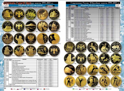 ФИКС!!! НОВИНКА!! Каталог-справочник монет СССР и РФ. Вып 1 - катДКдекаБ