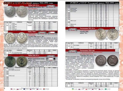 ФИКС!!! НОВИНКА!! Каталог-справочник монет СССР и РФ. Вып 1 - катДКдекА