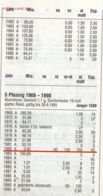 5 пфеннигов (ГДР) 1982 - 1