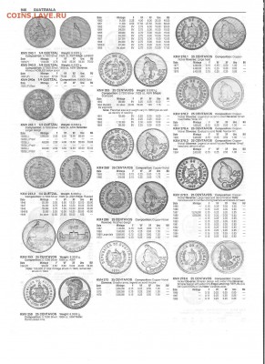 4 кетсаля 1925г. предпроданая оценка. - 0946