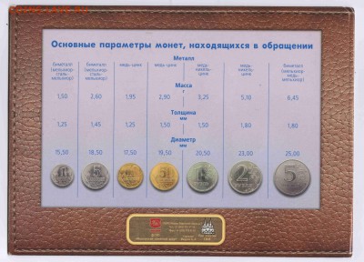 БАНКОВСКИЙ НАБОР 2002г. ММД - 4