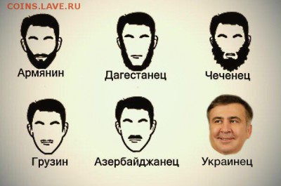 События на Украине. - украинец