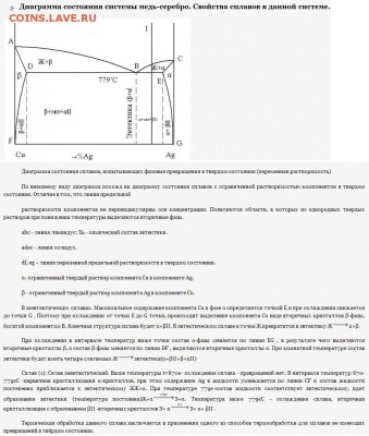 Спектральный анализ. 2. - диаграмма-1