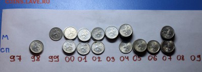 Статистика встречаемости от Васек71(Ижевск, Удмуртия) - 1-копеечные монеты - Декабрь 2015