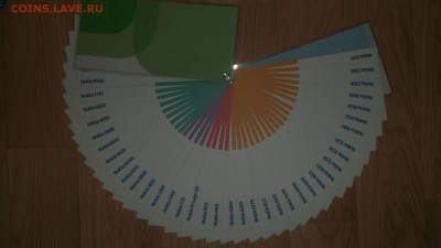 Каталог старенких телефонов Нокия - DSCF3463.JPG