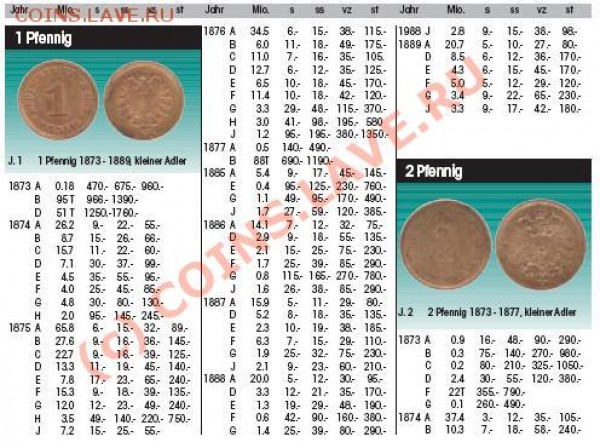 Германия - 1п, 5п, 10п, 50п. Года 1874 - 1944!!! - Новый рисунок (1).JPG
