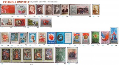 СССР 1975. ФИКС - 1975. Блоки, серии, марки