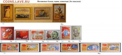 СССР 1981. ФИКС - 1981. Блоки