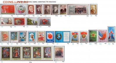 СССР 1975. ФИКС - 1975. Блоки, серии, марки