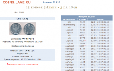 На оценку 25 копеек 1849 год старый орел - Безымянный
