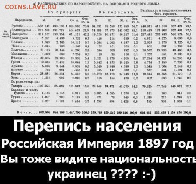 События на Украине. - image