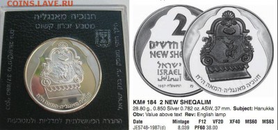 ИЗРАИЛЬ 2 шекеля 1987 Ханукка - Израиль Ханукка (1)-horz